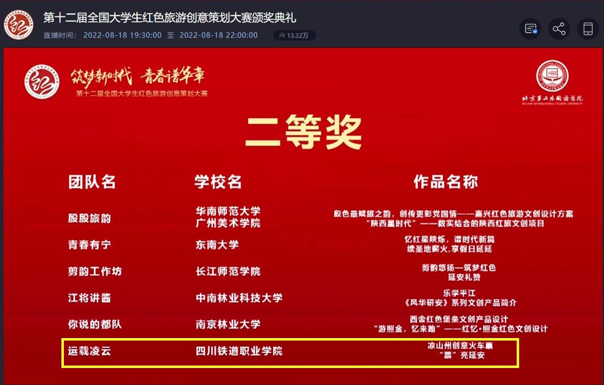 beat365官网学生团队荣获第十二届全国大学生红色旅游创意策划1.jpg