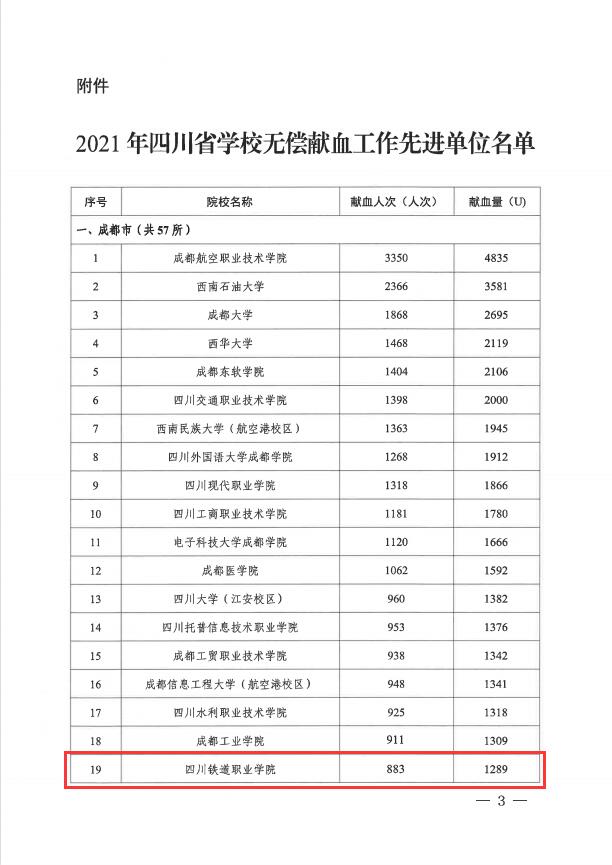 QQ截图20220407084215.jpg